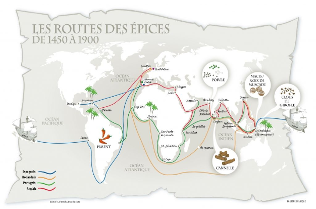 la route des épices